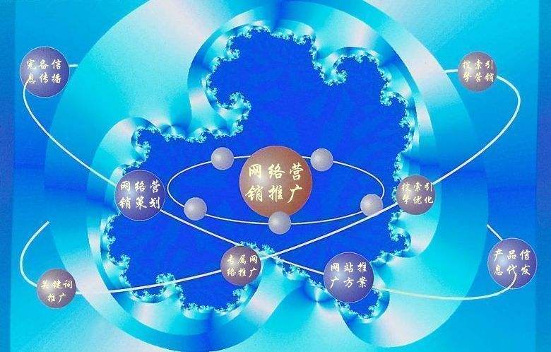 蛟河新媒体运营企业需要掌握的网络推广技巧有哪些
